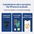 Māurice Trace™ Gatti – Il Localizzatore GPS N°1 Senza Abbonamento