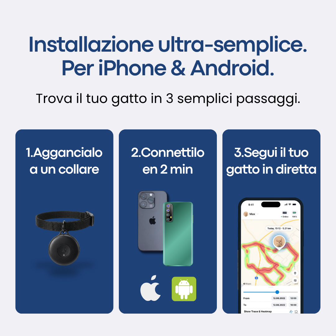 Māurice Trace™ Gatti – Il Localizzatore GPS N°1 Senza Abbonamento