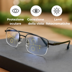 Occhiali Progressivi Intelligenti Tedeschi – Visione Chiara e Confortevole a Tutte le Distanze